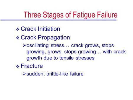 Three Stages of Fatigue Failure