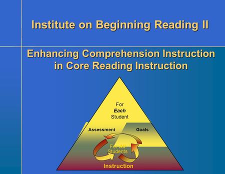 Instruction Goals Assessment For Each Student For All Students Institute on Beginning Reading II Enhancing Comprehension Instruction in Core Reading Instruction.