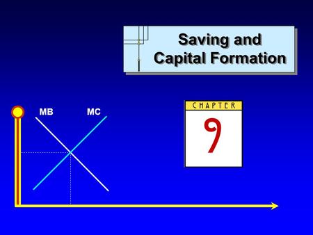 MBMC Saving and Capital Formation. MBMC Copyright c 2004 by The McGraw-Hill Companies, Inc. All rights reserved. Chapter 9: Saving and Capital Formation.