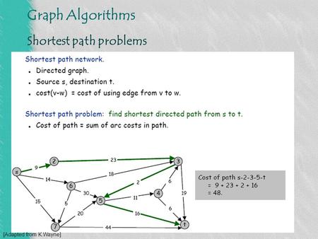 Graph Algorithms Shortest path problems [Adapted from K.Wayne]