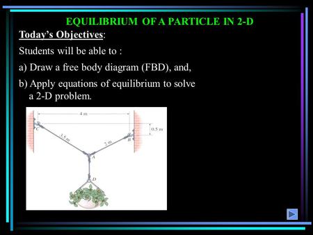 EQUILIBRIUM OF A PARTICLE IN 2-D Today’s Objectives: Students will be able to : a) Draw a free body diagram (FBD), and, b) Apply equations of equilibrium.