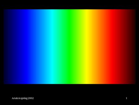 AA&A spring 20021. 2 Light, atomic structure, color Light is a kind of wave motion Electromagnetic spectrum/Visible spectrum Light is a kind of particle.