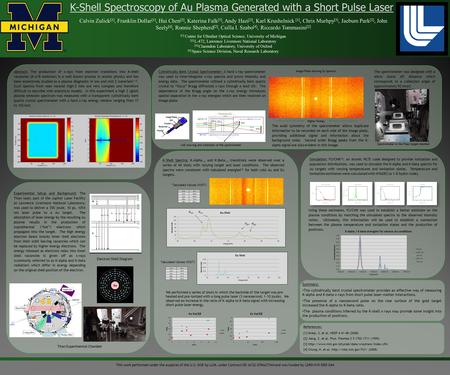 K-Shell Spectroscopy of Au Plasma Generated with a Short Pulse Laser Calvin Zulick [1], Franklin Dollar [1], Hui Chen [2], Katerina Falk [3], Andy Hazi.