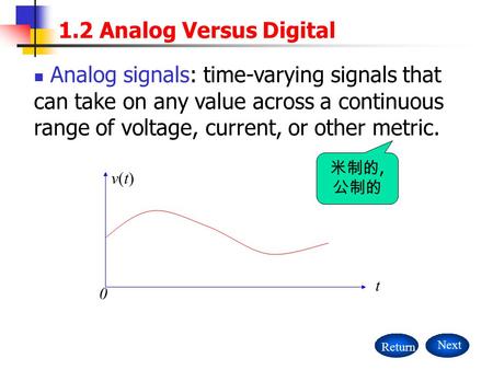 1.2 Analog Versus Digital Next t v(t)v(t) 0 Analog signals: time-varying signals that can take on any value across a continuous range of voltage, current,