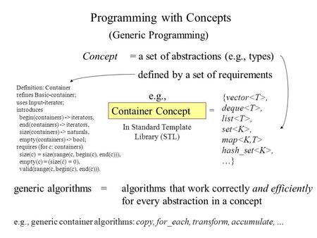 Concept= a set of abstractions (e.g., types) (Generic Programming) Programming with Concepts defined by a set of requirements {vector, deque, list, set,