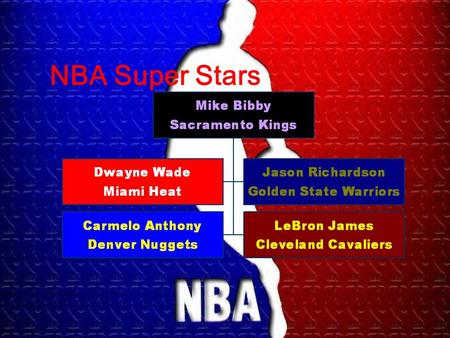 NBA Super Stars Mike Bibby College: Arizona Born: May 13, 1978 Height: 6ft 2in Weight: 190lbs # Yrs in NBA: 8.