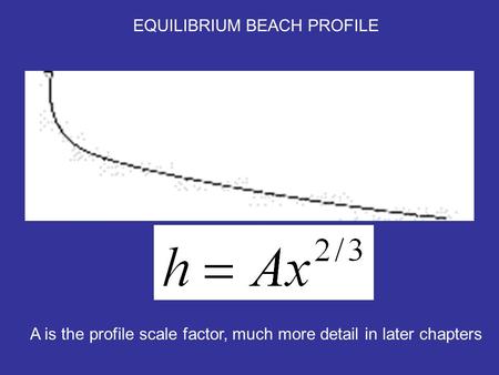 EQUILIBRIUM BEACH PROFILE A is the profile scale factor, much more detail in later chapters.