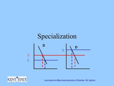 Lectures in Macroeconomics- Charles W. Upton Specialization.