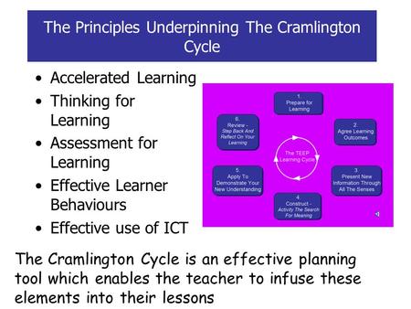 The Principles Underpinning The Cramlington Cycle