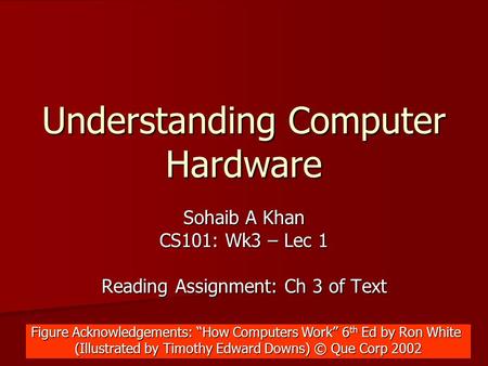 Understanding Computer Hardware Sohaib A Khan CS101: Wk3 – Lec 1 Reading Assignment: Ch 3 of Text Figure Acknowledgements: “How Computers Work” 6 th Ed.