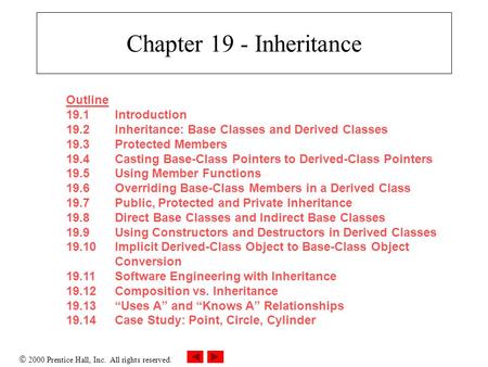  2000 Prentice Hall, Inc. All rights reserved. Chapter 19 - Inheritance Outline 19.1Introduction 19.2Inheritance: Base Classes and Derived Classes 19.3Protected.