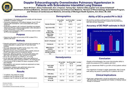Doppler Echocardiography Overestimates Pulmonary Hypertension in Patients with Scleroderma Interstitial Lung Disease Kevin M Chan 1, Elena Tishkowski 2,