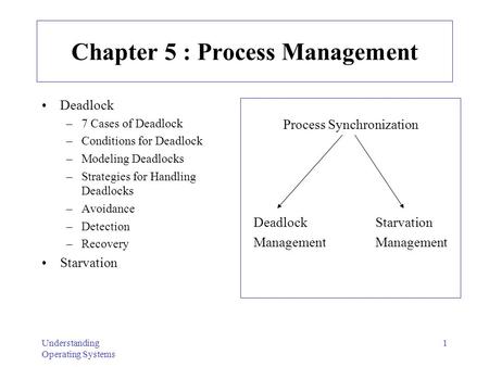Chapter 5 : Process Management