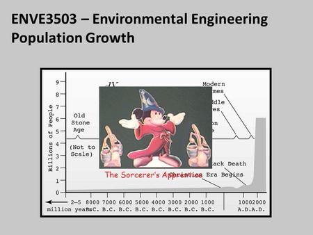 ENVE3503 – Environmental Engineering Population Growth The Sorcerer’s Apprentice.