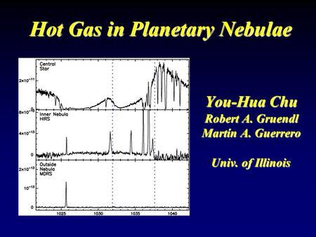 Hot Gas in Planetary Nebulae You-Hua Chu Robert A. Gruendl Martín A. Guerrero Univ. of Illinois.