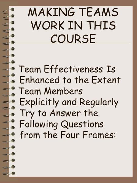 MAKING TEAMS WORK IN THIS COURSE Team Effectiveness Is Enhanced to the Extent Team Members Explicitly and Regularly Try to Answer the Following Questions.