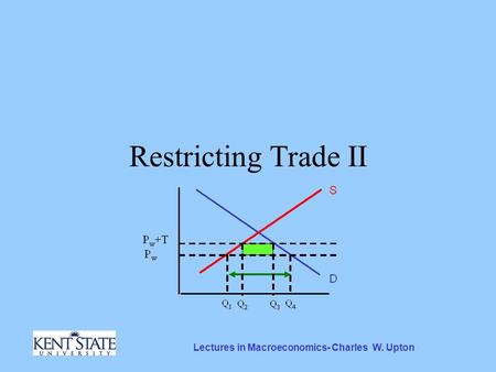 Lectures in Macroeconomics- Charles W. Upton Restricting Trade II.