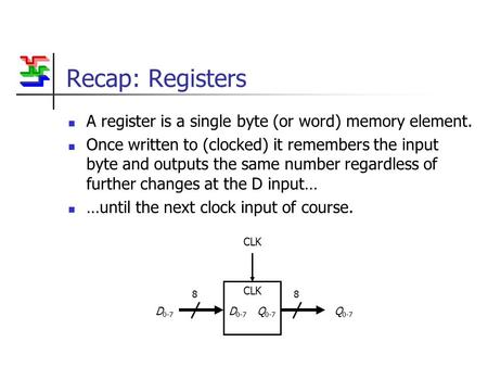 Recap: Registers A register is a single byte (or word) memory element. Once written to (clocked) it remembers the input byte and outputs the same number.