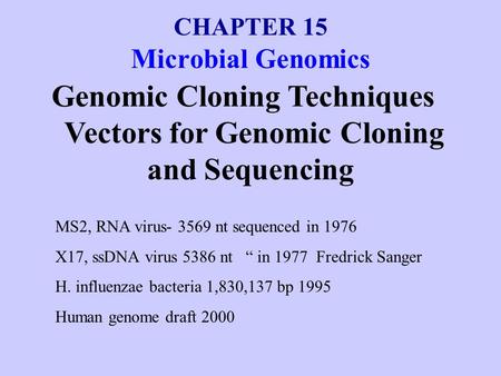 CHAPTER 15 Microbial Genomics Genomic Cloning Techniques Vectors for Genomic Cloning and Sequencing MS2, RNA virus- 3569 nt sequenced in 1976 X17, ssDNA.