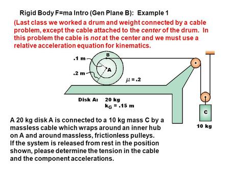 Rigid Body F=ma Intro (Gen Plane B): Example 1 (Last class we worked a drum and weight connected by a cable problem, except the cable attached to the center.