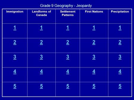 Grade 9 Geography - Jeopardy ImmigrationLandforms of Canada Settlement Patterns First NationsPrecipitation 11111 22222 33333 44444 55555.