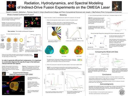 Radiation, Hydrodynamics, and Spectral Modeling of Indirect-Drive Fusion Experiments on the OMEGA Laser David S. Conners, Katherine L. Penrose, David H.