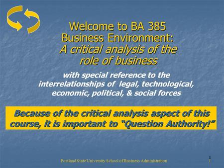 Portland State University School of Business Administration 1 1 Welcome to BA 385 Business Environment: A critical analysis of the role of business Because.