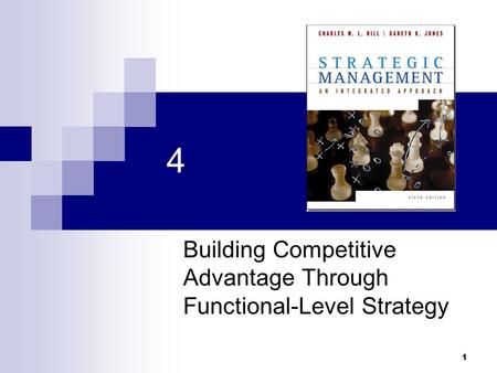 Building Competitive Advantage Through Functional-Level Strategy
