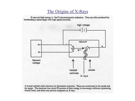 The Origins of X-Rays. The X-Ray Spectrum The X-Ray Spectrum (Changes in Voltage) The characteristic lines are a result of electrons ejecting orbital.