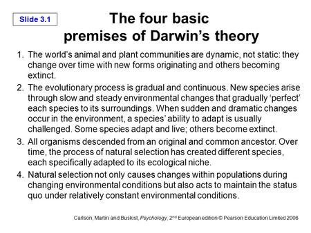 premises of Darwin’s theory