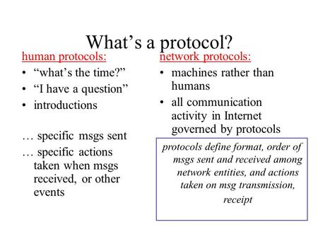 What’s a protocol? human protocols: “what’s the time?” “I have a question” introductions … specific msgs sent … specific actions taken when msgs received,