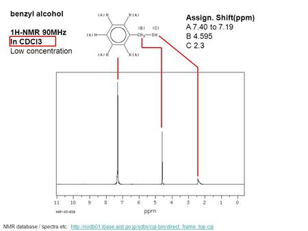 Assign. Shift(ppm) A 7.40 to 7.19 B 4.595 C 2.3 benzyl alcohol 1H-NMR 90MHz In CDCl3 Low concentration NMR database / spectra etc.: