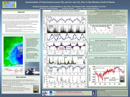 Examination of interannual ocean CO 2 and air-sea CO 2 flux in the Western Gulf of Maine Douglas Vandemark 1, Joseph Salisbury 1, Jim Irish 1, Christopher.