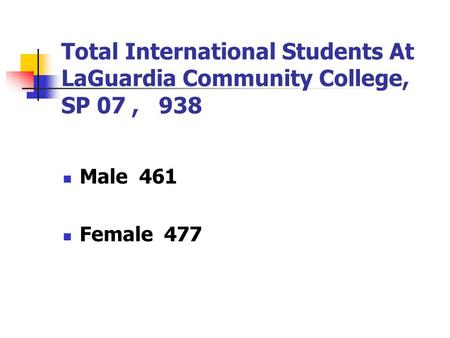 Total International Students At LaGuardia Community College, SP 07, 938 Male 461 Female 477.
