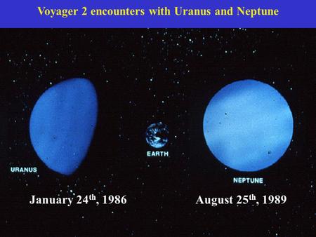 August 25 th, 1989 Voyager 2 encounters with Uranus and Neptune January 24 th, 1986August 25 th, 1989.