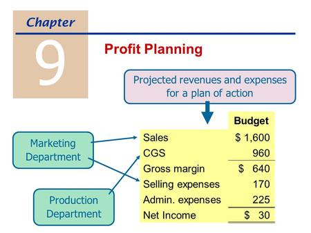 9 Profit Planning Chapter Budget Sales$ 1,600 CGS960 Selling expenses170 Net Income$ 30 Gross margin$ 640 Admin. expenses225 Projected revenues and expenses.