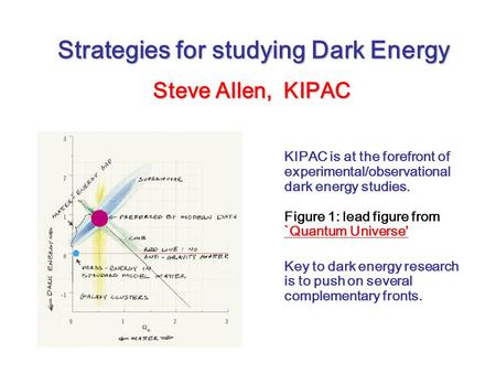 Strategies for studying Dark Energy Steve Allen, KIPAC KIPAC is at the forefront of experimental/observational dark energy studies. Figure 1: lead figure.