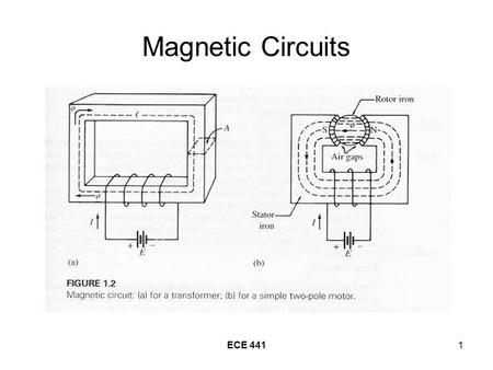 Magnetic Circuits ECE 441.