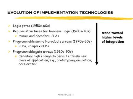 Evolution of implementation technologies
