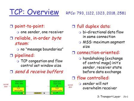 3: Transport Layer3b-1 TCP: Overview RFCs: 793, 1122, 1323, 2018, 2581 r full duplex data: m bi-directional data flow in same connection m MSS: maximum.