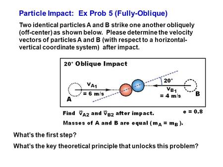 Particle Impact: Ex Prob 5 (Fully-Oblique) Two identical particles A and B strike one another obliquely (off-center) as shown below. Please determine the.