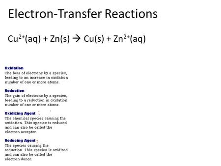 Electron-Transfer Reactions Cu 2+ (aq) + Zn(s)  Cu(s) + Zn 2+ (aq)