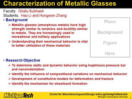 Center for Manufacturing and Design with Lightweight Materials Michigan Technological University 1 Characterization of Metallic Glasses Background  Metallic.
