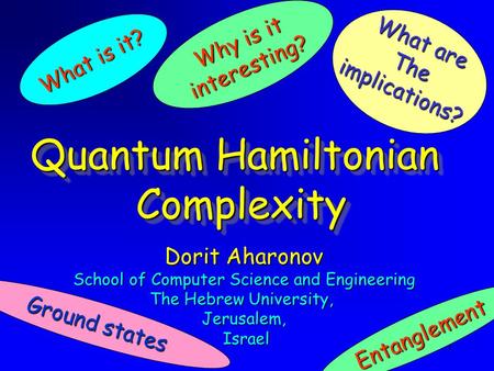 1 Dorit Aharonov School of Computer Science and Engineering The Hebrew University, Jerusalem, Israel Israel Quantum Hamiltonian Complexity Complexity What.