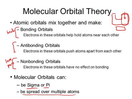 Molecular Orbital Theory Atomic orbitals mix together and make: – Bonding Orbitals Electrons in these orbitals help hold atoms near each other – Antibonding.