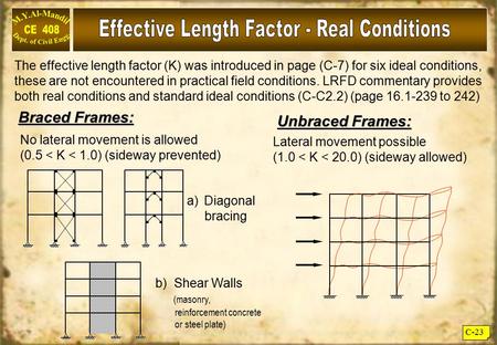 C-23 The effective length factor (K) was introduced in page (C-7) for six ideal conditions, these are not encountered in practical field conditions. LRFD.