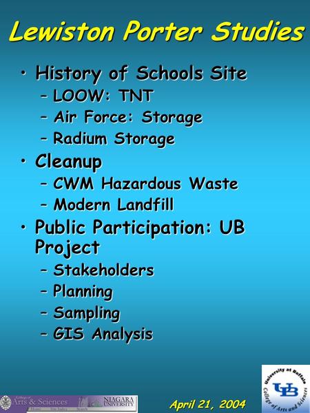April 21, 2004 Lewiston Porter Studies History of Schools SiteHistory of Schools Site –LOOW: TNT –Air Force: Storage –Radium Storage CleanupCleanup –CWM.