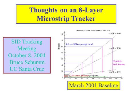 Thoughts on an 8-Layer Microstrip Tracker SID Tracking Meeting October 8, 2004 Bruce Schumm UC Santa Cruz March 2001 Baseline.