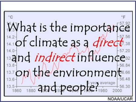 What is the importance of climate as a direct and indirect influence on the environment and people?