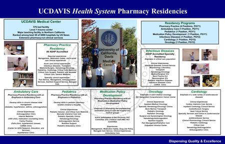 UCDAVIS Health System Pharmacy Residencies Dispensing Quality & Excellence Pharmacy Practice Residency All ASHP Accredited Required experiences: Management,